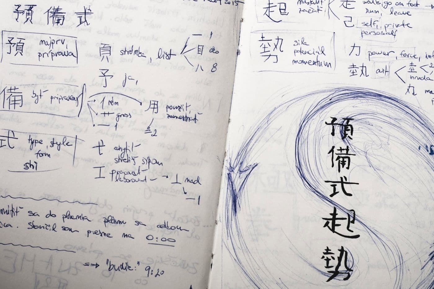 Study notes on Chinese characters