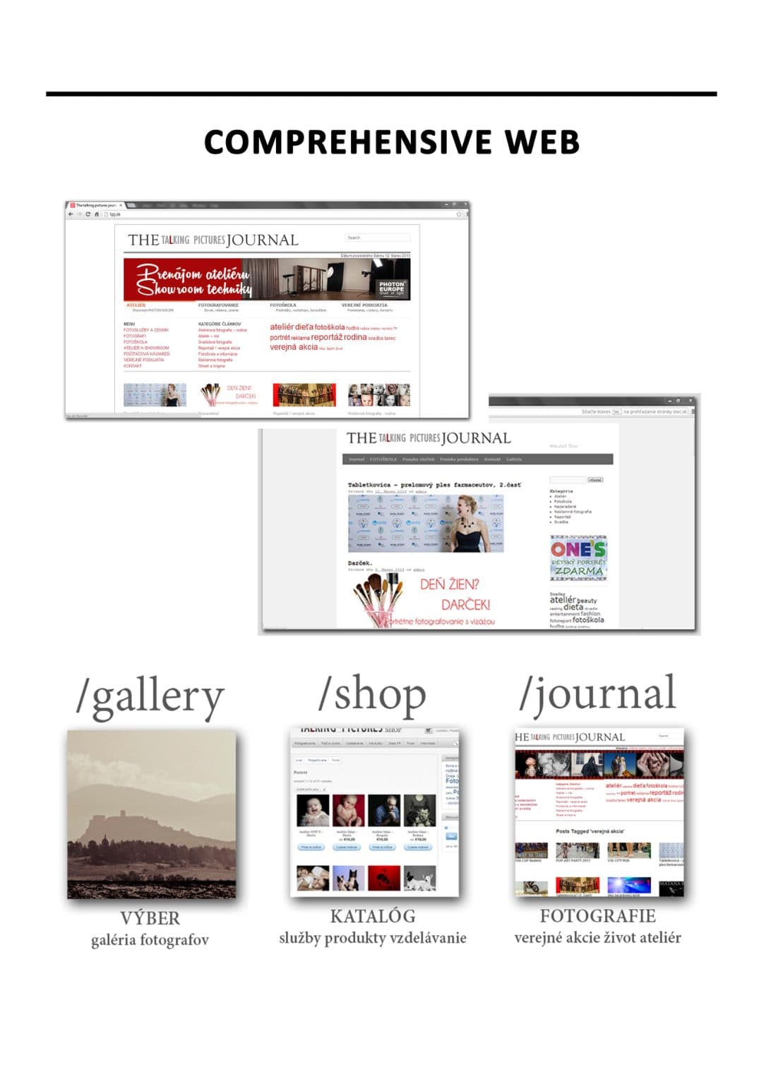 Portfolio page: websites